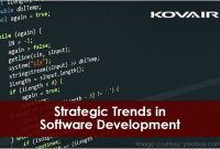 How Software Development is Changing the World Today How Software Development is Changing the World Today