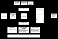 The Ethics of Business Intelligence and Data Usage in Focus The Ethics of Business Intelligence and Data Usage in Focus