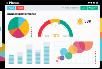 How to Choose the Right Business Intelligence Software How to Choose the Right Business Intelligence Software