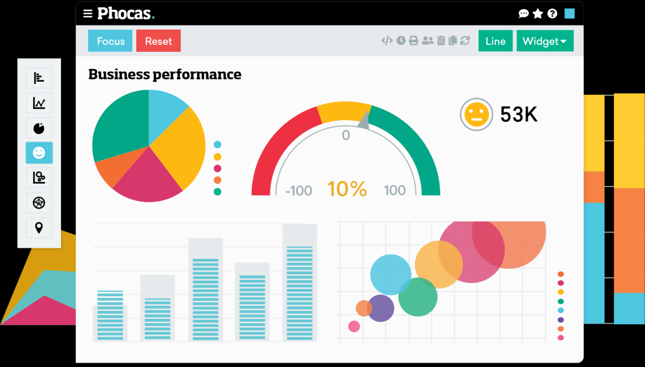 How to Choose the Right Business Intelligence Software