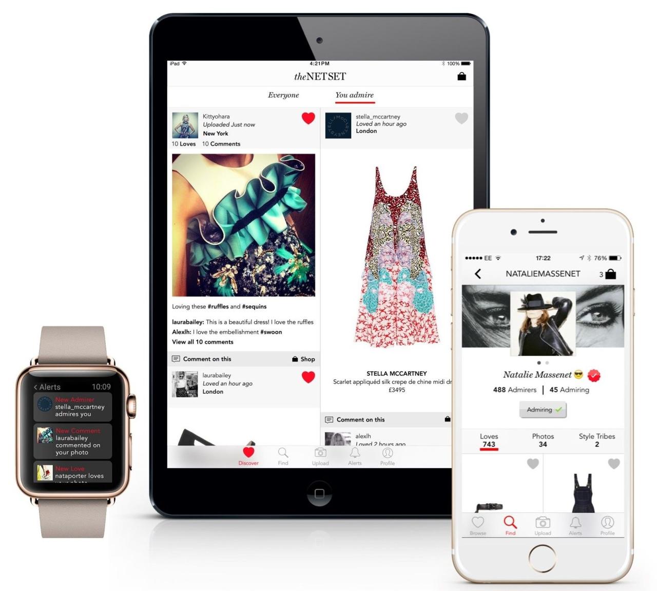 Mobile Shopping Habits for Fashion Accessories