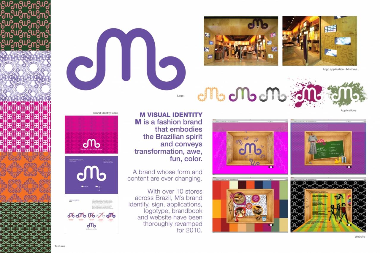 Brand Identity Program - We Are Others The Role of Brand Identity in Fashion Marketing Success