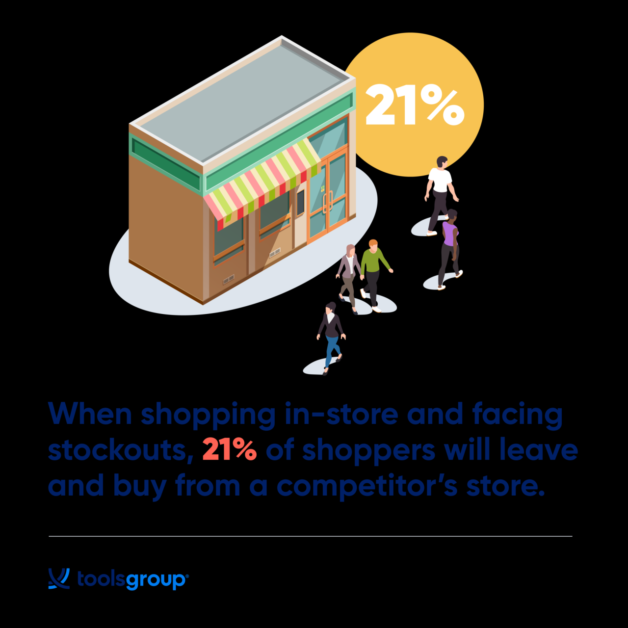 What Drives Customer Loyalty in the Hardware Market