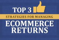 Strategies to Reduce Returns in Accessory E-Commerce