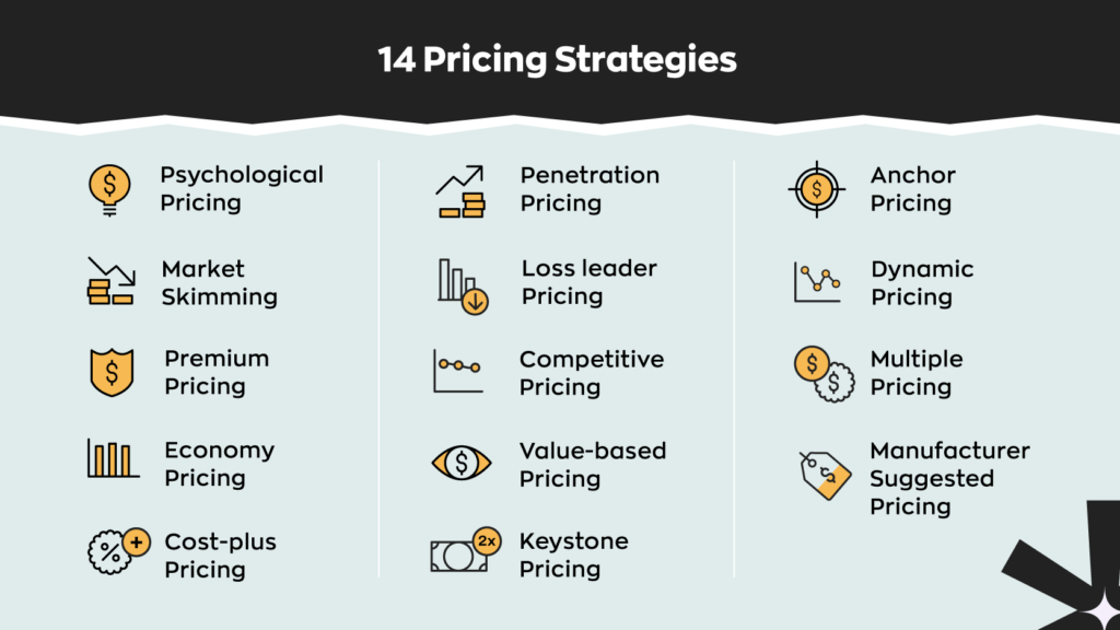 Pricing Strategies for Online Fashion Retail