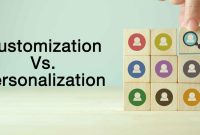 Personalization in Software Products and Its Impact on Purchases Personalization in Software Products and Its Impact on Purchases