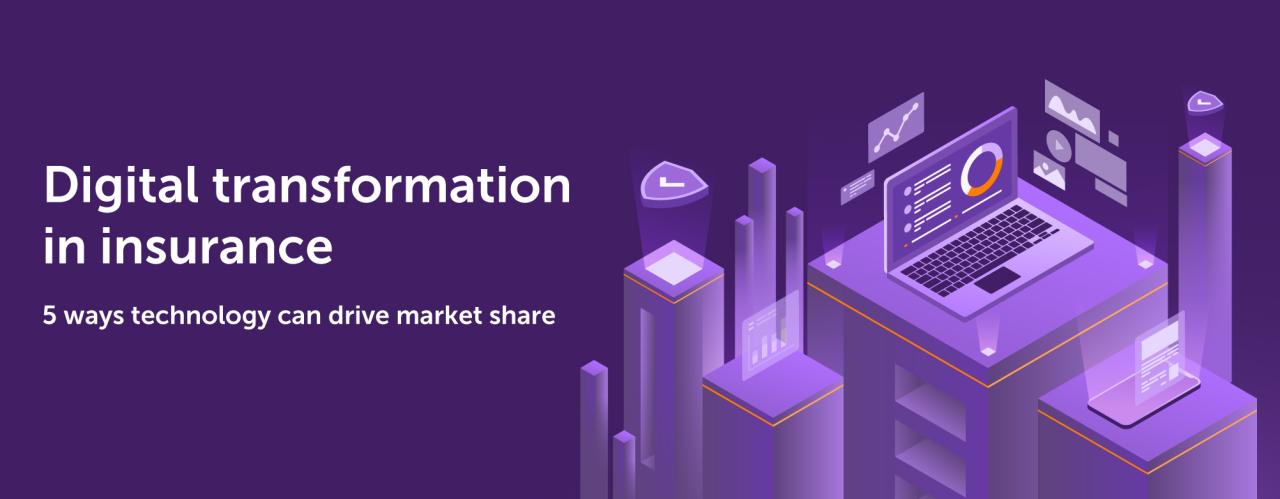 How Digital Platforms Are Changing Insurance Shopping