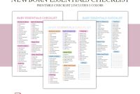 Essential Items for a Newborn Shopping Checklist Essential Items for a Newborn Shopping Checklist