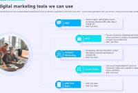 Marketing Strategies for Selling Accessories Online Unleashed Marketing Strategies for Selling Accessories Online Unleashed