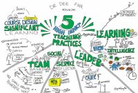 The Impact of Health Trends on Product Sales and Marketing The Impact of Health Trends on Product Sales and Marketing