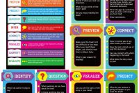 Strategies for Increasing Repeat Purchases in the Accessories Market Strategies for Increasing Repeat Purchases in the Accessories Market