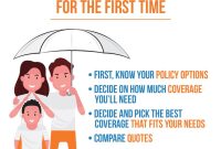 Choosing Insurance That Understands Your Life