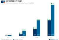 How Honest Tech Brands Are Earning Real Trust How Honest Tech Brands Are Earning Real Trust