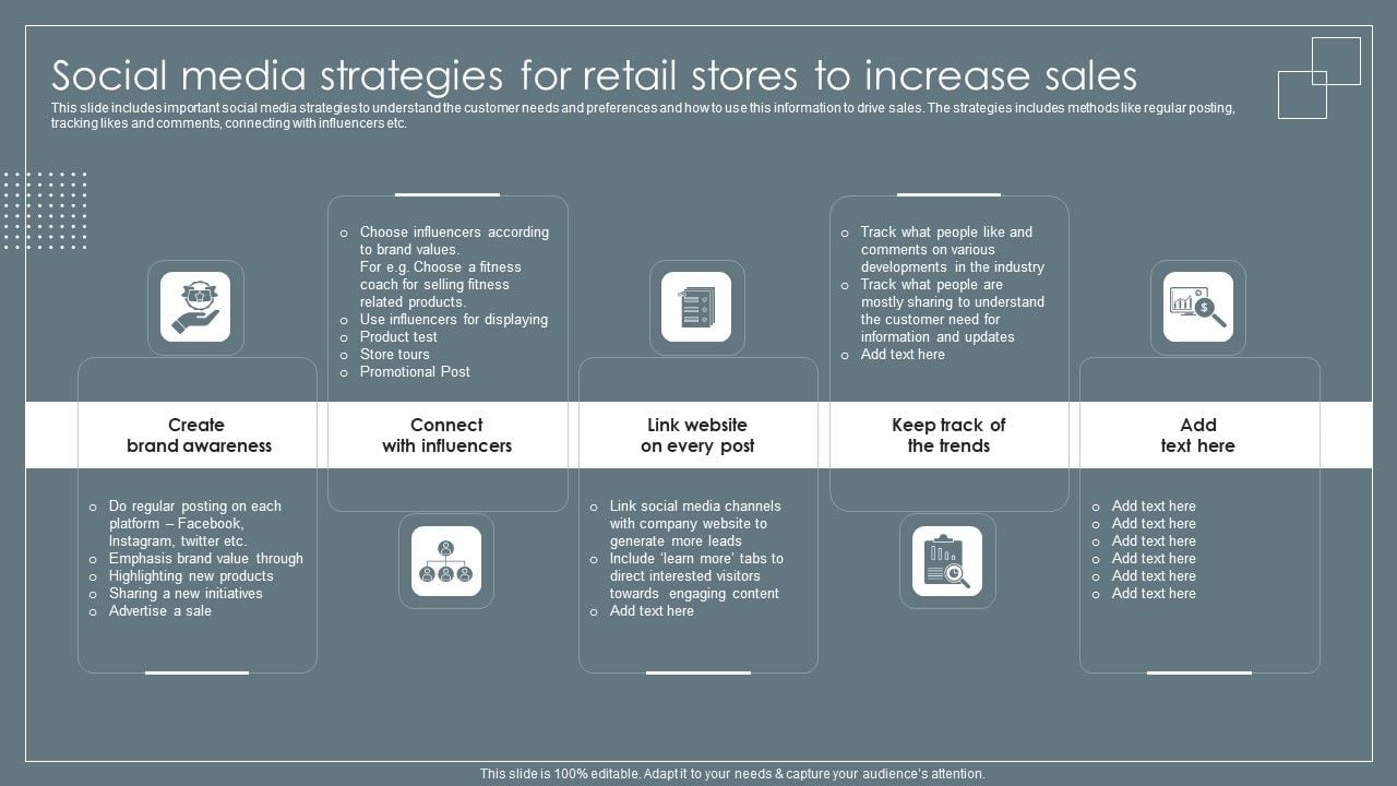 Social Media Strategies For Retail Stores To Increase Sales Retail ... Strategies for Increasing Accessory Sales Through Social Media