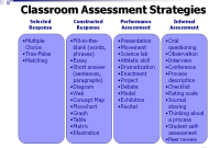 Strategies for Launching a New Gadget in a Crowded Market