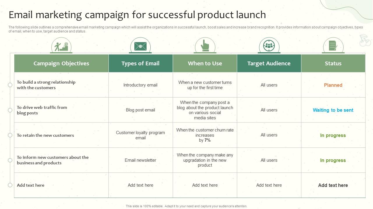 Email Marketing Campaign For Successful Product Launch Launching A New ... Using Email Campaigns to Launch Android Product Deals