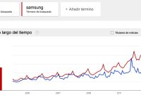 How Trends Catch On When People See Themselves in Them