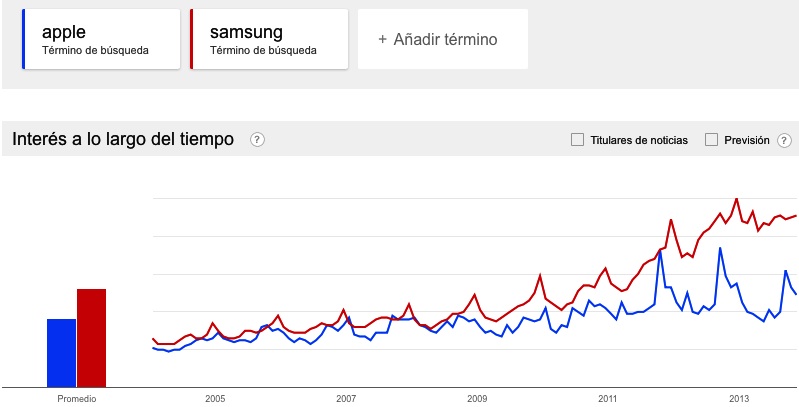 How Trends Catch On When People See Themselves in Them