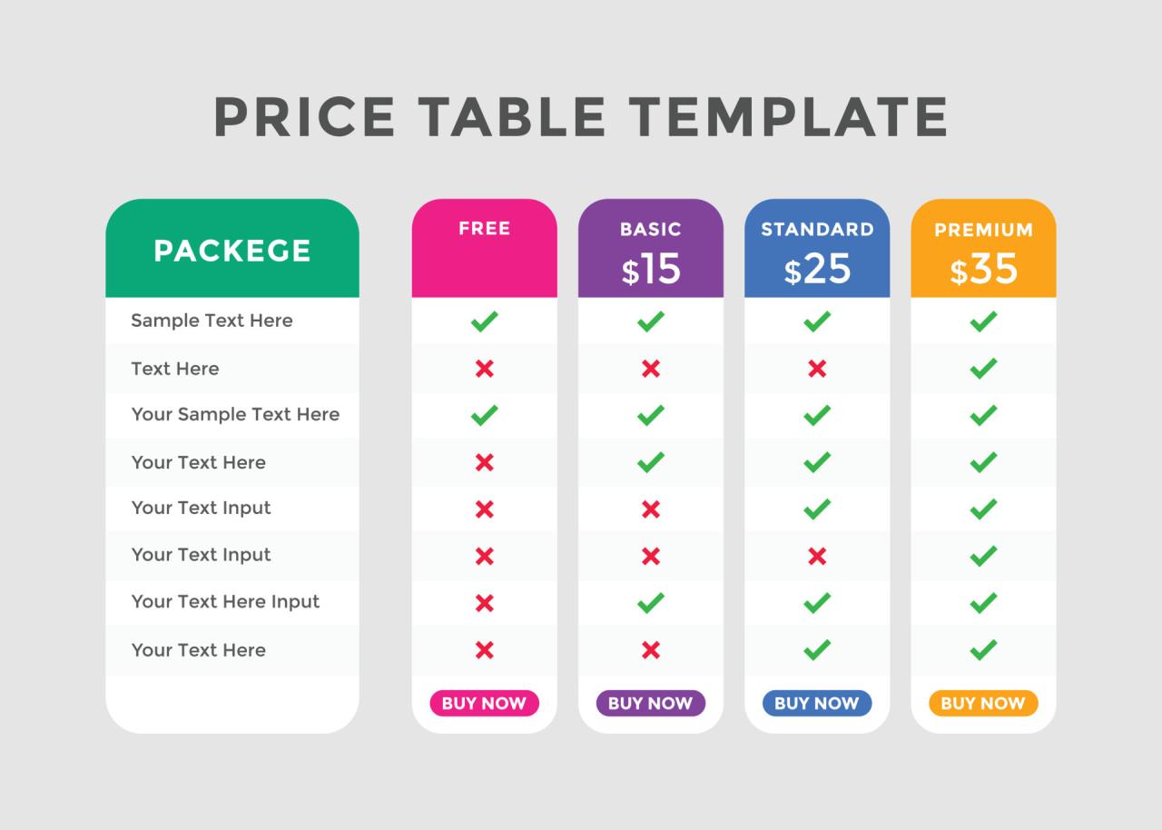 Product price table template. Subscription Package Pricing Comparison ... How to Price Fashion Products for Profit and Appeal