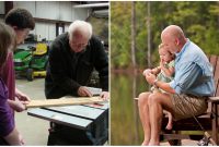 The Role of Educational Content in Health Product Marketing The Role of Educational Content in Health Product Marketing