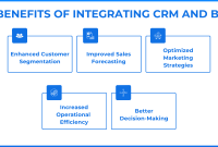 What Makes a BI Platform Truly Valuable to Teams What Makes a BI Platform Truly Valuable to Teams