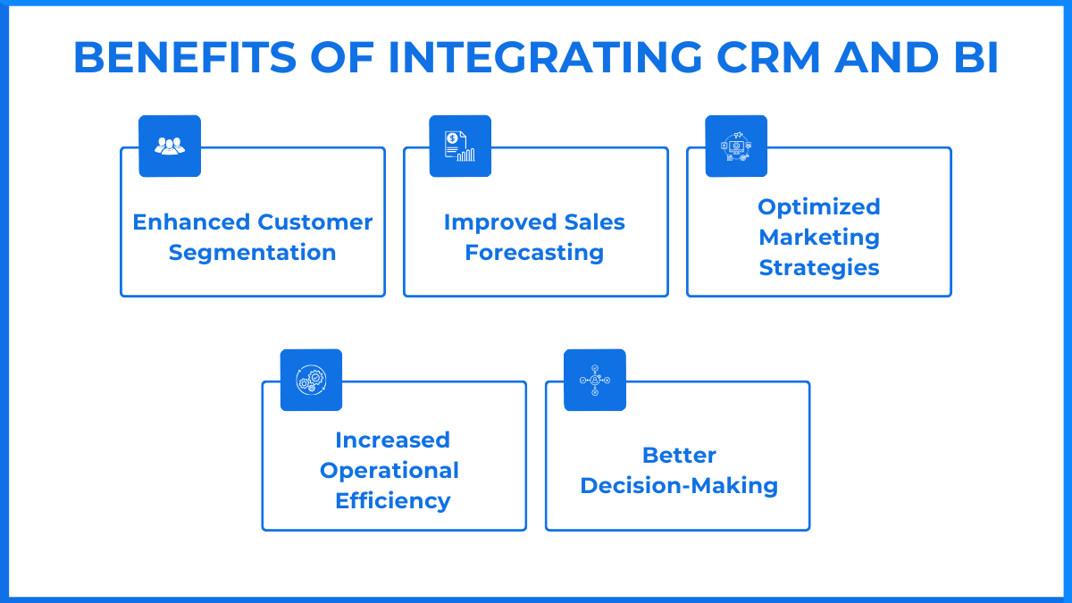 What Makes a BI Platform Truly Valuable to Teams