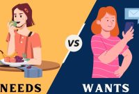 From Wants to Needs Understanding Lifestyle Buying Decisions From Wants to Needs Understanding Lifestyle Buying Decisions