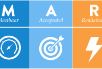 How Smart Shopping Creates Warm and Welcoming Homes