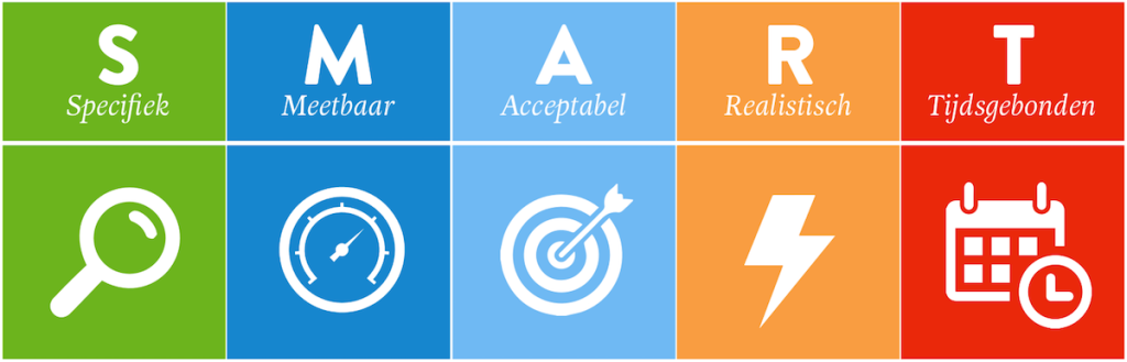 File:Smart Fortwo passion rear.JPG - Wikimedia Commons How Smart Shopping Creates Warm and Welcoming Homes